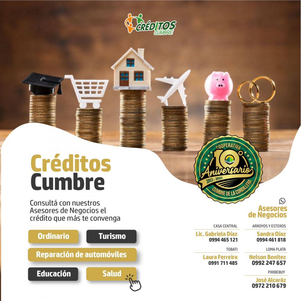 Consulta el crédito